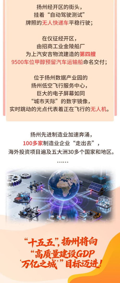 數(shù)動十四五，揚州制造進(jìn)擊陸海空——數(shù)字內(nèi)容制作服務(wù)引領(lǐng)產(chǎn)業(yè)升級